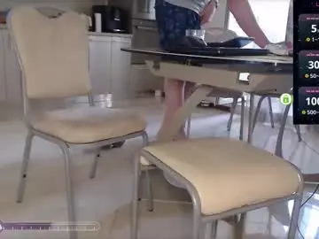 Chaturbate Live Sex of xxx_lovers_xxx