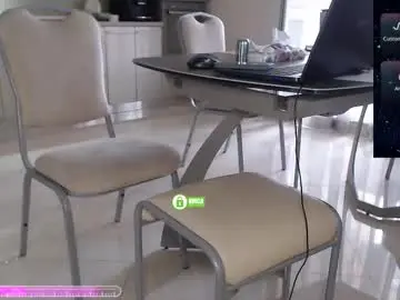 Chaturbate Live Porn of xxx_lovers_xxx