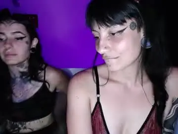 Chaturbate Nude Webcam of _onthary_6