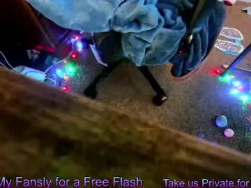 Chaturbate Private Sex Chat of aaronskeetman