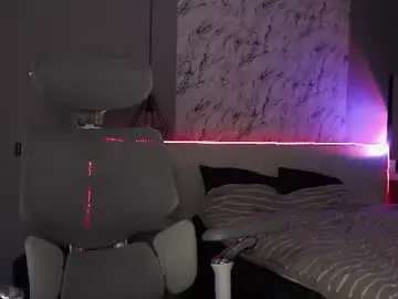 Chaturbate Free Live Porn of indianbeauty20
