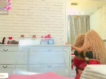 Chaturbate Adult Webcam of blondeceline