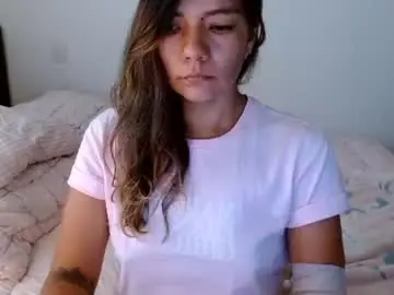 Chaturbate Sex Cam of priscila_black