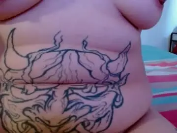 Chaturbate Nude Webcam of agness_6