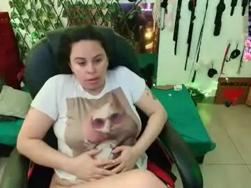 Chaturbate Best Webcam of elektra_32