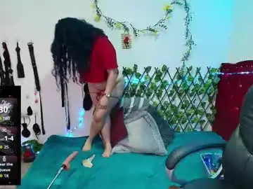 Chaturbate Nude Webcam of elektra_32