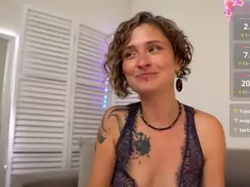 Chaturbate Free Live Porn of 11rose