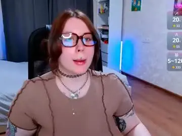 Chaturbate Best Webcam of ur_geekgirl