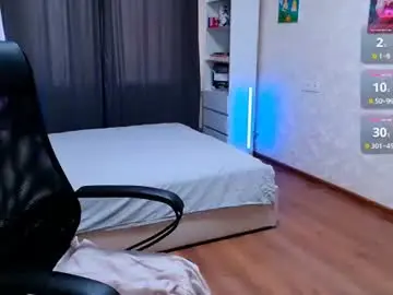 Chaturbate Nude Webcam of ur_geekgirl