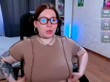 Chaturbate Adult Webcams of ur_geekgirl