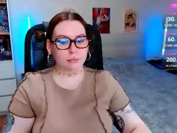 Chaturbate Private Sex Chat of ur_geekgirl