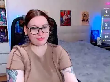 Chaturbate Sex Chat of ur_geekgirl