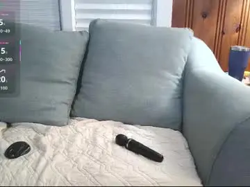 Chaturbate Free Live Porn of tylersands