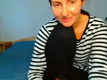 Chaturbate Best Webcam of irina9793