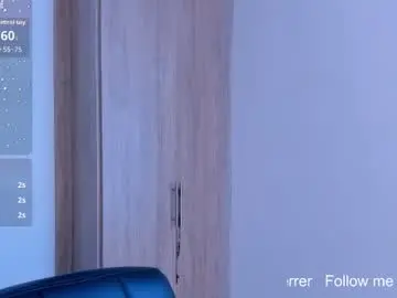 Chaturbate Adult Webcams of sarah_horny69