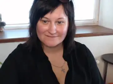 Chaturbate Live Sex Cam of sweettie_candy