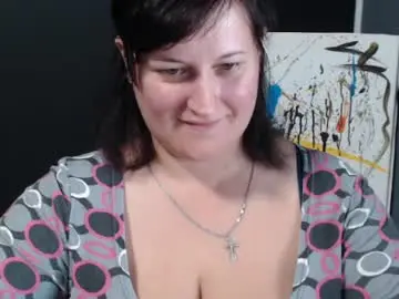 Chaturbate Adult Webcam of sweettie_candy