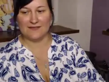 Chaturbate Adult Webcams of sweettie_candy