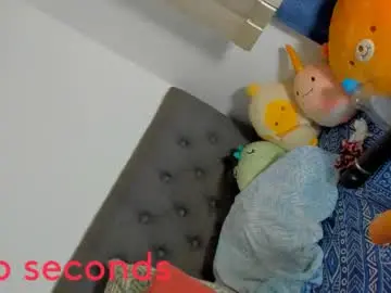 Chaturbate Sex Chat of cinthya_rodriguez