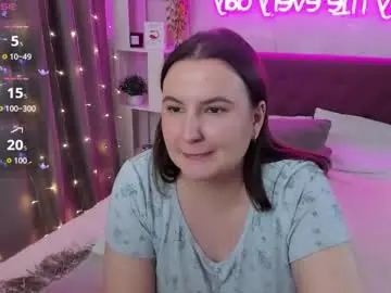 Chaturbate Best Webcam of katyaneilson