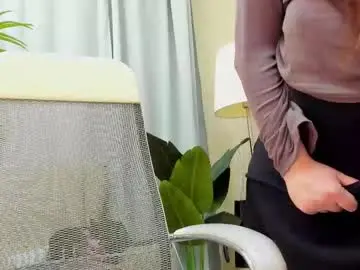 Chaturbate Private Sex Chat of battymoll