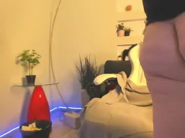 Chaturbate Nude Webcam of battymoll