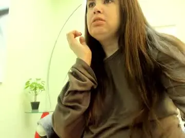 Chaturbate Nude Webcam of battymoll