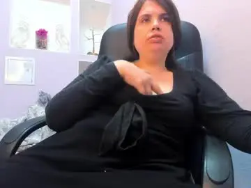 Chaturbate Sex Cam of battymoll