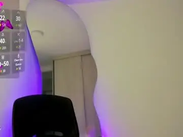 Chaturbate Live Porn of torycooper