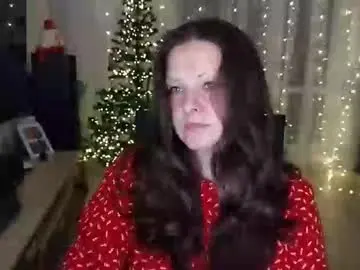 Chaturbate Sex Cam of amilafran