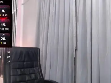 Chaturbate Sex Chat of liss_black