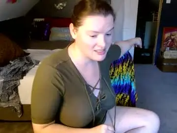 Chaturbate Sex Chat of fionna_fineas