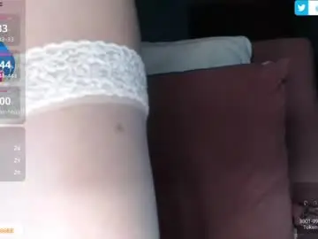 Chaturbate Free Porn Cam of _sweetisabella