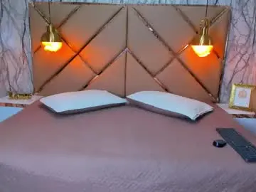 Chaturbate Free Porn Cam of lucy_foxyy