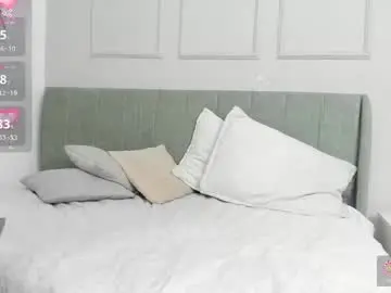 Chaturbate Live Sex Cam of susannewolf_