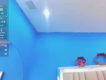 Chaturbate Live Sex of love_melany0