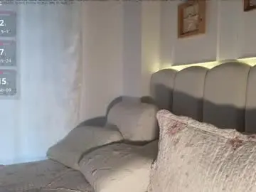 Chaturbate Live Sex of milabritton1