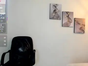 Chaturbate Free Live Porn of candy_hott7