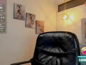 Chaturbate Adult Webcam of candy_hott7