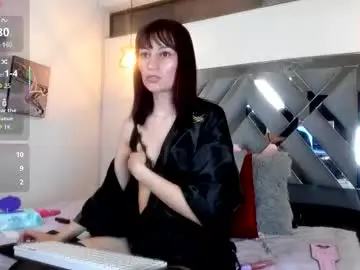 Chaturbate Adult Webcams of candy_hott7