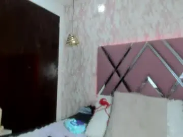 Chaturbate Watch Live Sex Cams of candy_hott7