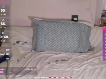 Chaturbate Best Webcam of jolieroseeparis