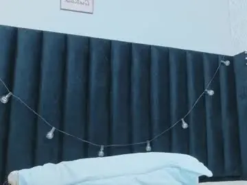 Chaturbate Sex Cam of colombia_mommy_