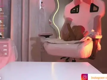 Chaturbate Watch Live Sex Cams of cloesweety