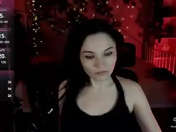 Chaturbate Adult Webcams of sharpsilence