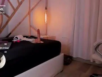 Chaturbate Adult Webcams of celeste_valencia1