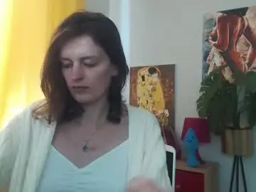 Chaturbate Private Sex Chat of fancynadine