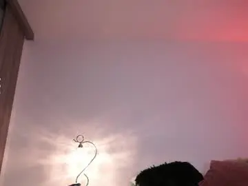 Chaturbate Adult Webcam of sarahbrooks_
