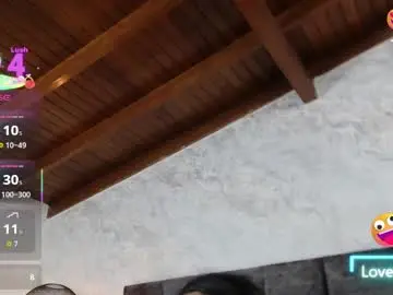 Chaturbate Adult Webcam of susanjacobs