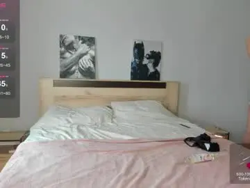 Chaturbate Live Porn of bella_foryou